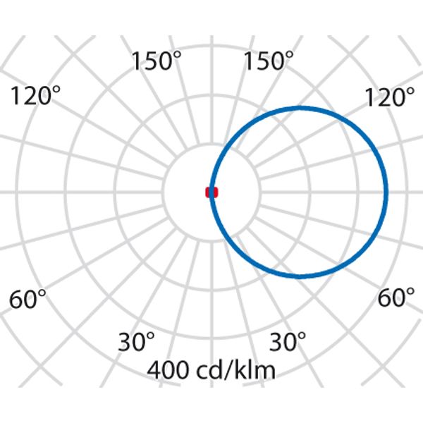 Insert+Zero SM Glass 3.5 S/EW 840 Gray image 7