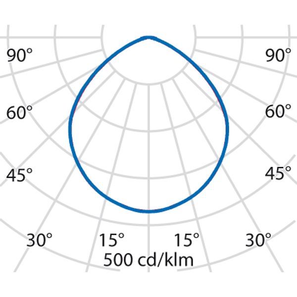 DL SQUARE MAXI 19 C/EW 930 WIT+NOOD1-3H image 5
