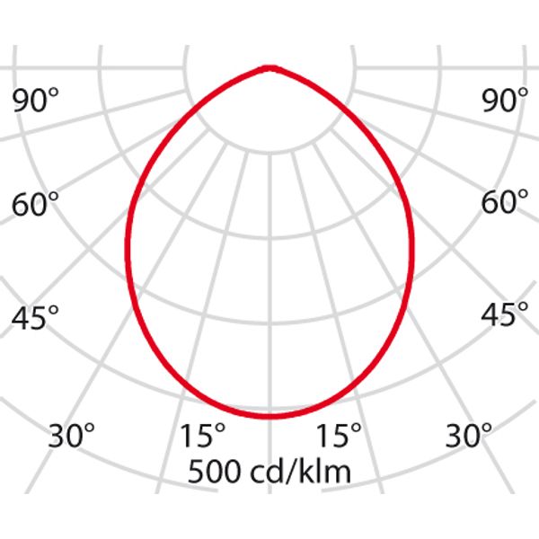 DLSB150 LED 22 C/EW 830 DALI image 7
