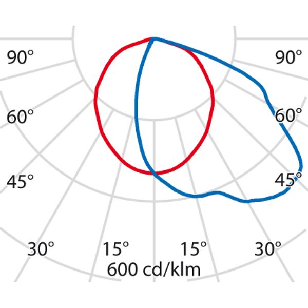 SHIELD+2 48 A/EW 3000K ANTHRACITE+NOOD 3H image 6