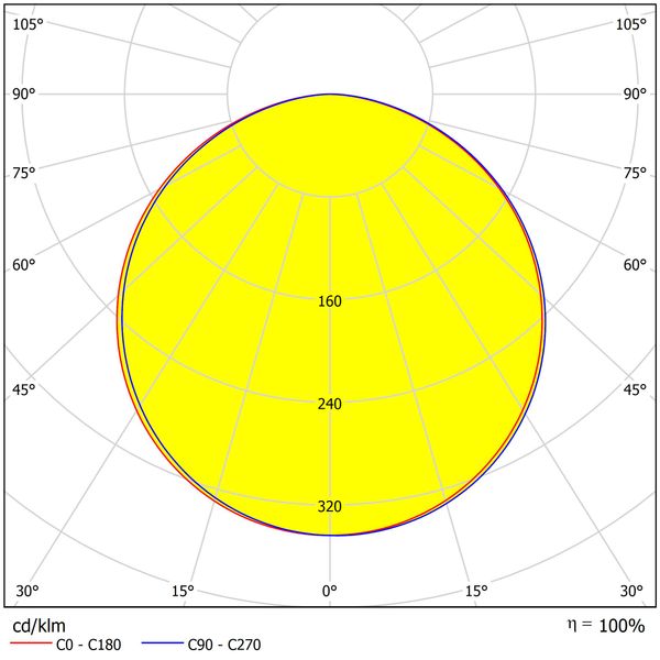 Lano 4 LED 40W 830 4000lm 1000mA M1250 opal cover image 4