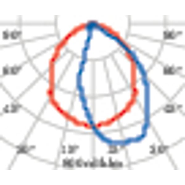 MIMIK 10 POST 60011W 3000K GREY image 4