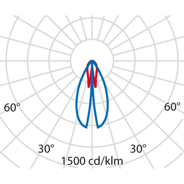 AMON MAXI 72 S/W 3K ANTR. DIM1-10V image 4
