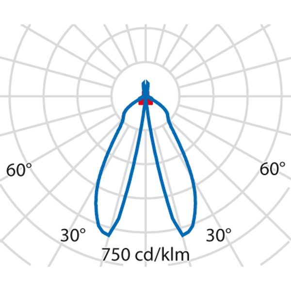 AMON MINI 72 S/W 3K ANTR. DIM1-10V image 5
