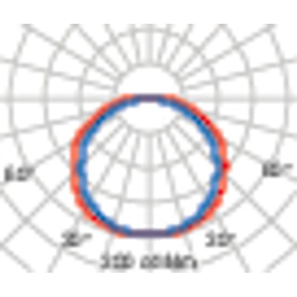 MULTI+35 6W S/EW 4000K/C+SCHEMERSCHAK image 7