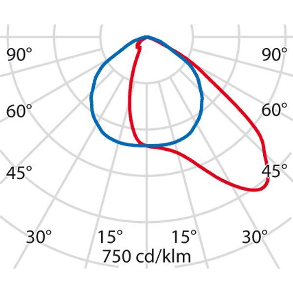 GUELL 2 72 A40/W 750 GR94 image 3