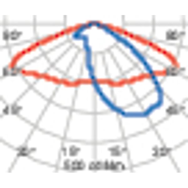 THEOS GLASS 140 SR/100 3000K ANTHRACITE image 4