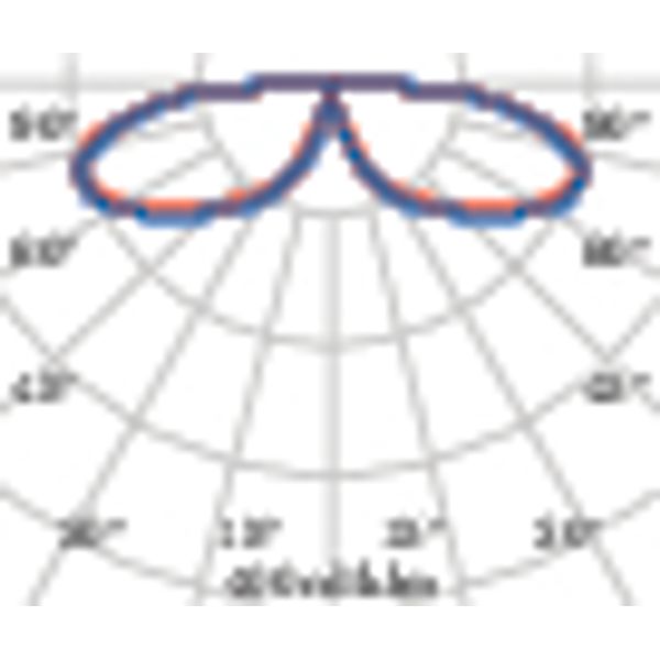KHA 9/I-LED KLASSE-II 15W 3000K-04 RVS image 6