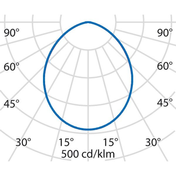 DLSB220 LED 46 C/EW 830 image 9