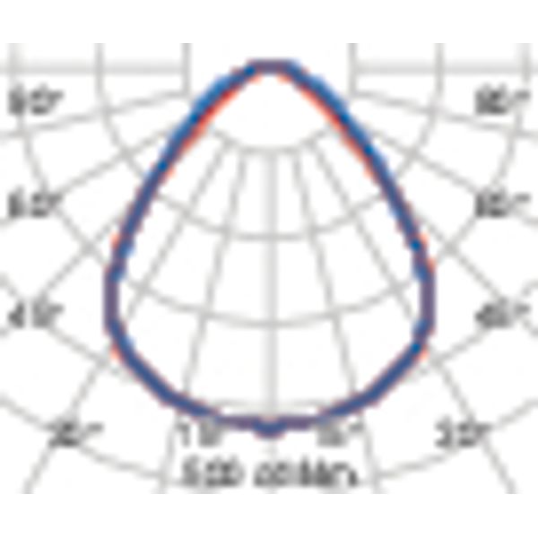 ELA 600 PR 28.5/32W 930UGR image 7