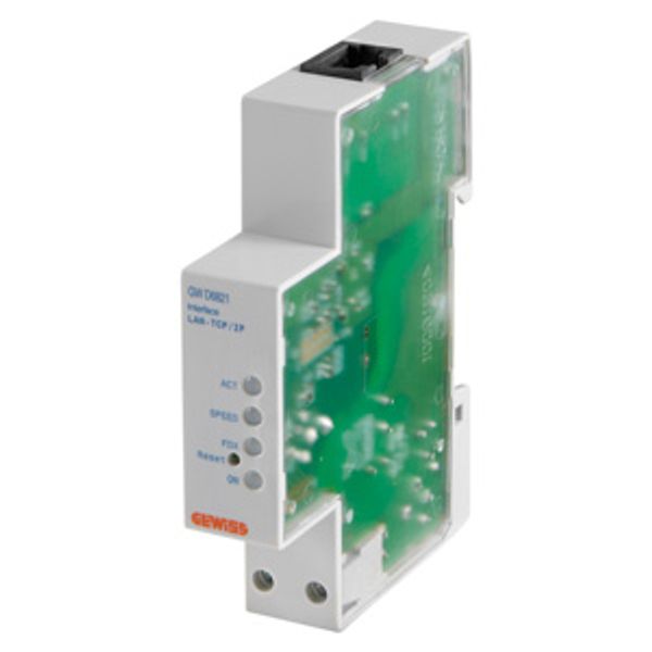 TCP/IP LAN COMMUNICATION INTERFACE FOR ENERGY METERS image 2