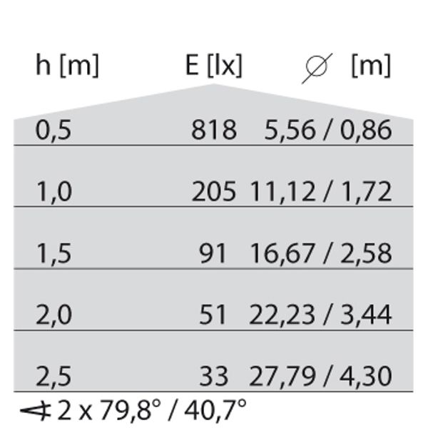 NIKKO+ 45/G 10LED 15W 4000K GREY image 6