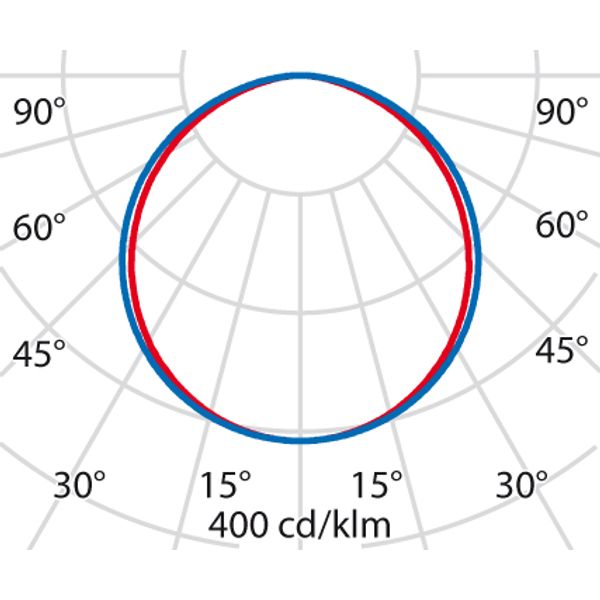 GROOVE 21 100010 940 S/EW image 6