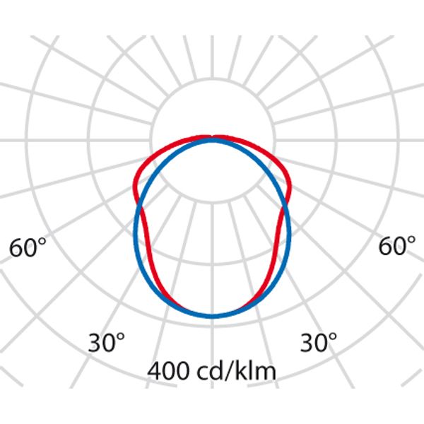 ACRO BASIC EQ218 S/EW 4000K image 7