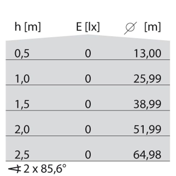 KHA 5/AL KLII 15W 3000K 96 ANTHRACITE image 8