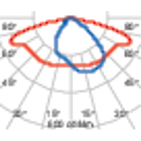 MIMIK 50 M 47 CP/T2 4000K DALI ANTHRACITE image 5