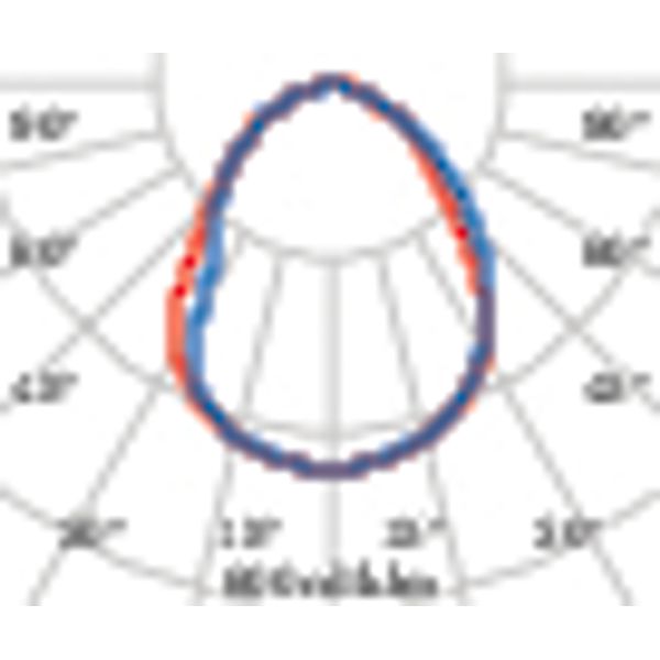 PADO 600 3LED 20W 3000K ANTHRACITE image 8