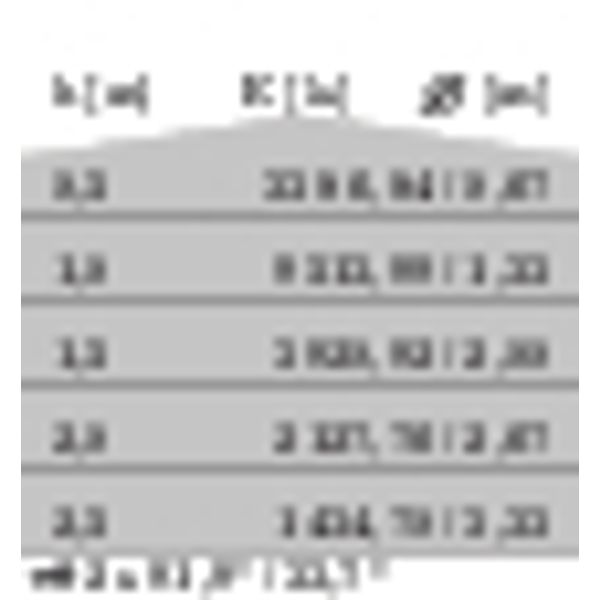 NIKKO+ 27/G LED 4000K ANTHRACITE 13.5W image 10