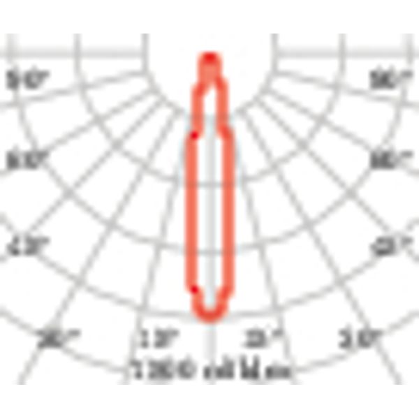 AS425 LED 20W SPOT 3000K WIT image 4