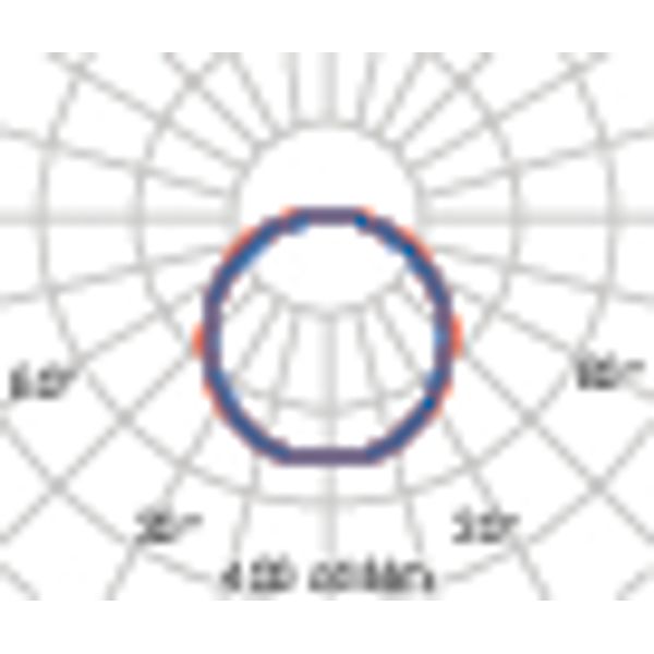 DROP 28 LED SMD 16W 3000K ANTR. image 8