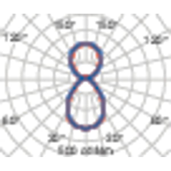 SL764+ PL M 33 S/C 940 WIT MP image 5