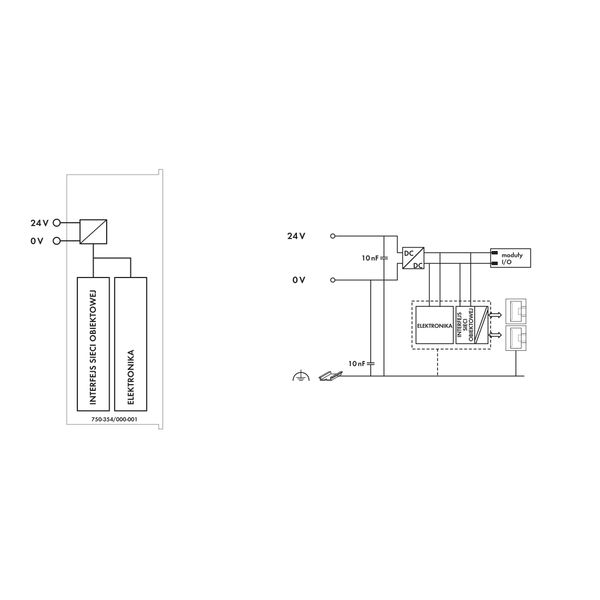 Fieldbus Coupler EtherCAT ID Switch 100 Mbit/s light gray image 5