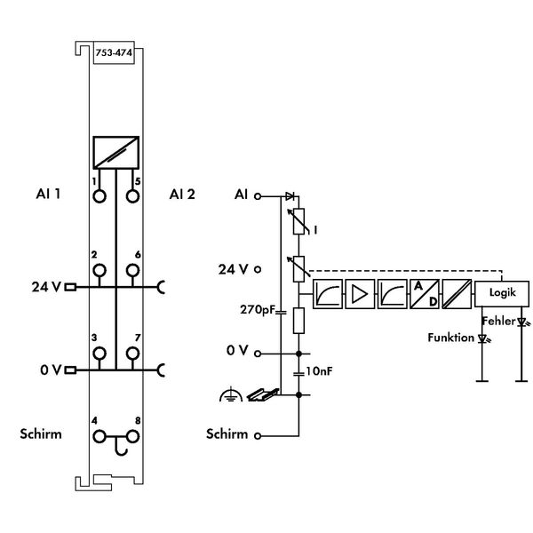 2-channel analog input 4 … 20 mA Single-ended light gray image 5