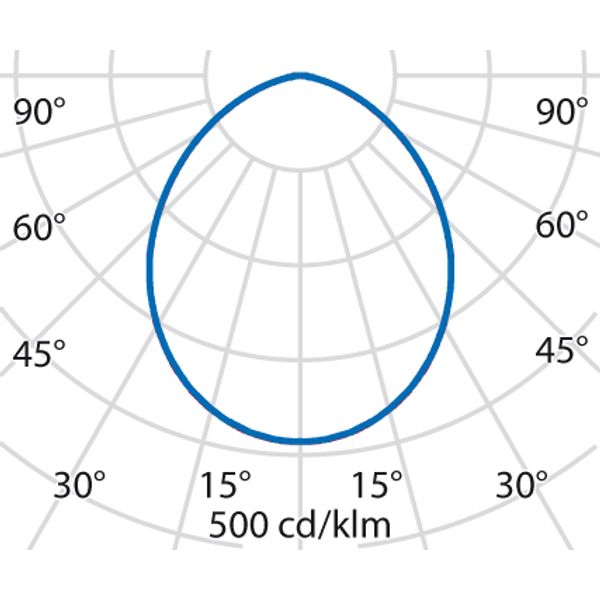 DLSB220 LED 23 C/EW 840 DALI image 5