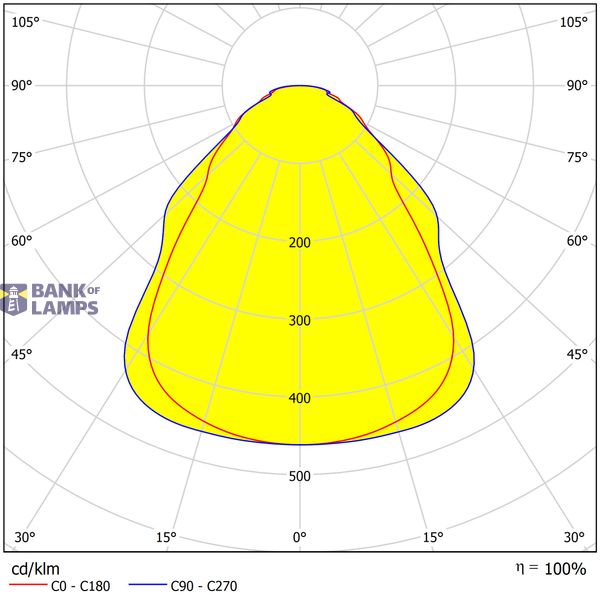 Lano 4 LED 33W 840 3960lm 850mA M600 UGR image 4