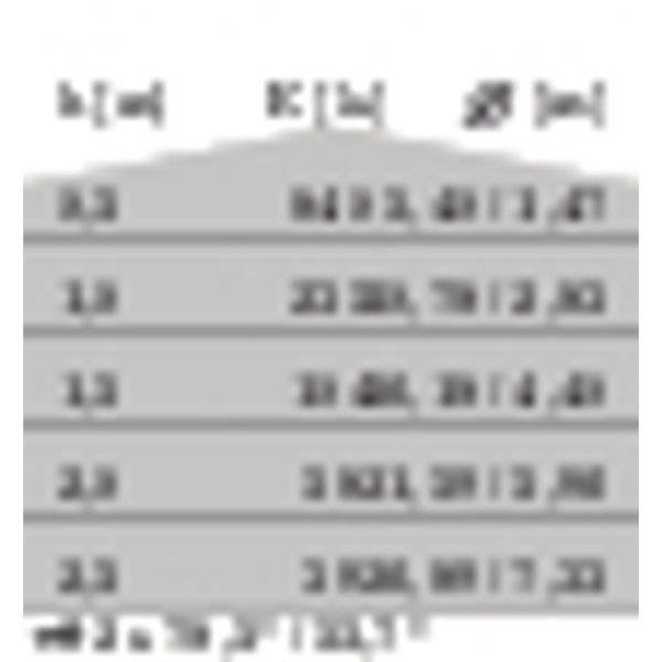 NIKKO+ 45 10 LED 15W 4000K GREY image 4