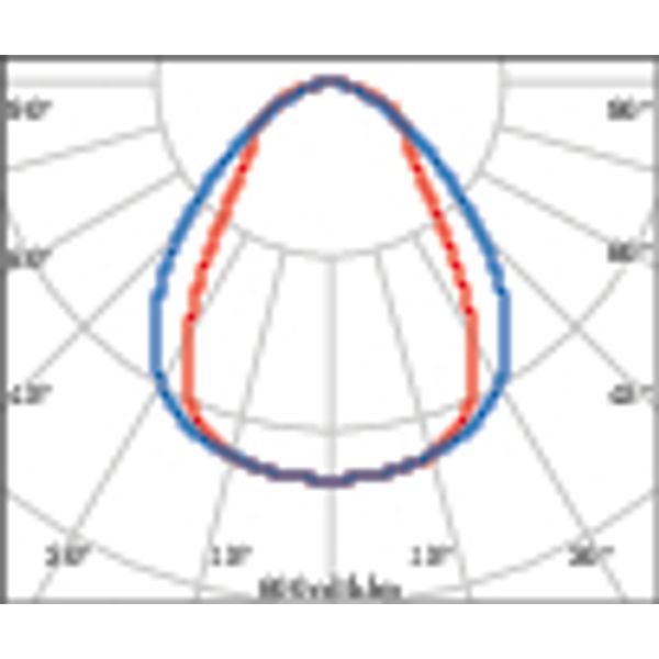 SL629LED SM M 54 S/A 930 WH9016 DALI MP image 3