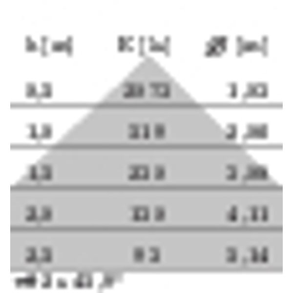 LIQUID PL M2 (100CM) BLACK 55W 3000K image 8