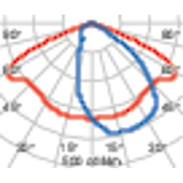THEOS GLASS MINI 70 SR/100 4000K AN image 7