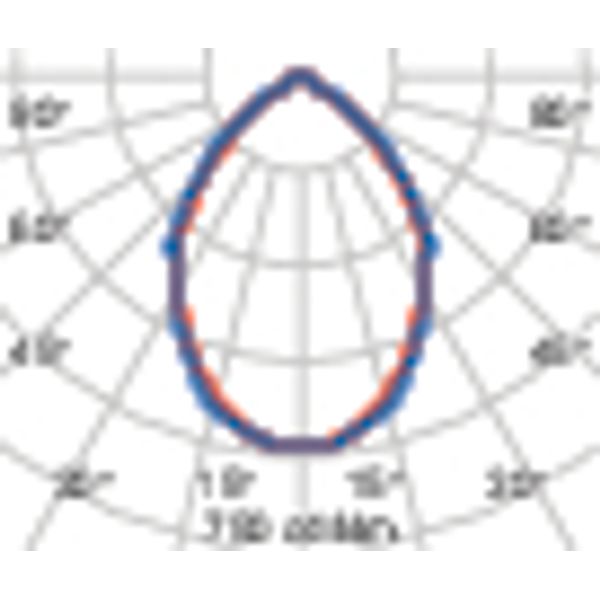 WIN PRO 30 190 S/EW 740 APR image 4