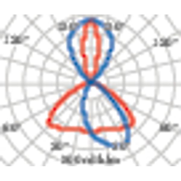 AMON WALL BI 32 A30/M 4K ANTR. DIM1-10V image 7