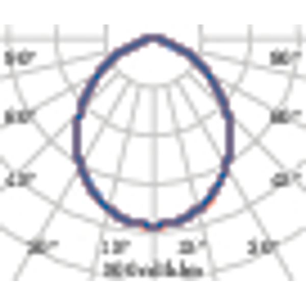 DLSB220 LED 46 C/EW 840 DALI image 4