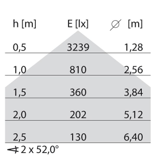 SL713 RM PL 45 S/C 830 WH9016 MP image 8