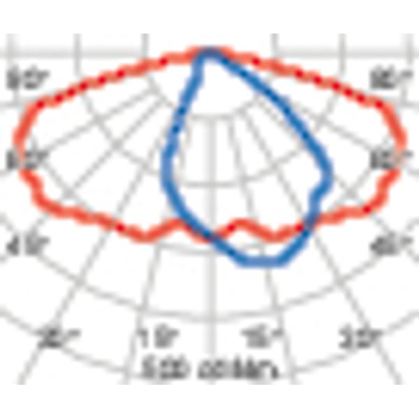 KREOS 14 SR/075 730 ANTRACIET APR-1M image 6