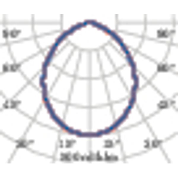 DLSB185 LED 11 C/EW 840 DALI image 8