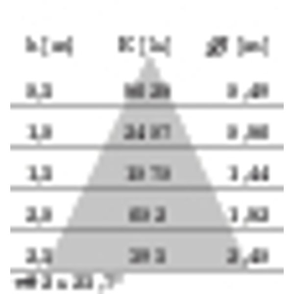 FOCUS+2 26W C/W 3000K ANTHRACITE image 6