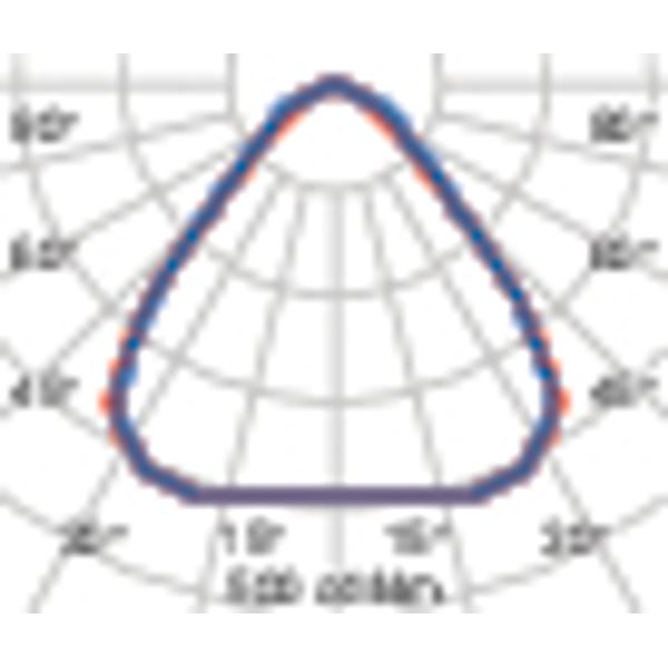 LAMA+ MINI S/EW 70 840 image 5