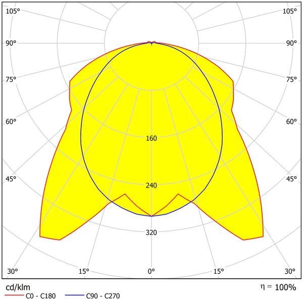 LINDA LED 2x24W NOT 1h, 4000K, 7617lm, IP65, grey, l=1270mm image 2