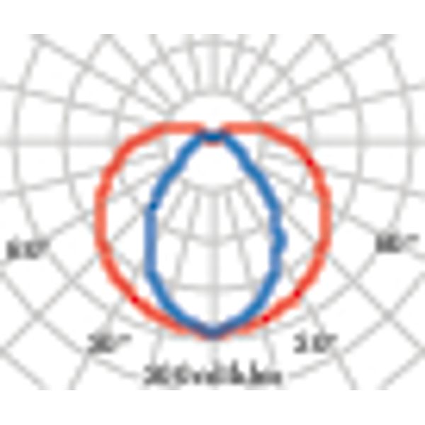 NIKKO+ 45/G 10 LED 15W 3000K ANTHRACITE image 6