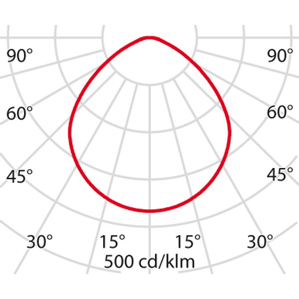 DL ROUND MAXI 19 C/EW 840 WIT image 5