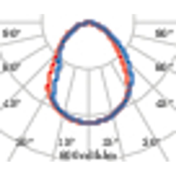 PADO BASIC 8 S/EW 4000K BLACK image 7