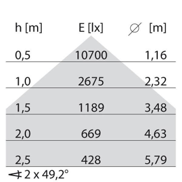 SL764+ SM 4XL 39 S/A 840 BLACK DALI OP image 9