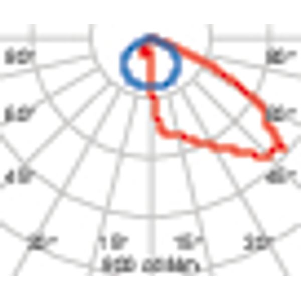 GUELL 4 440 A50/W 850 GR-94 DALI image 4