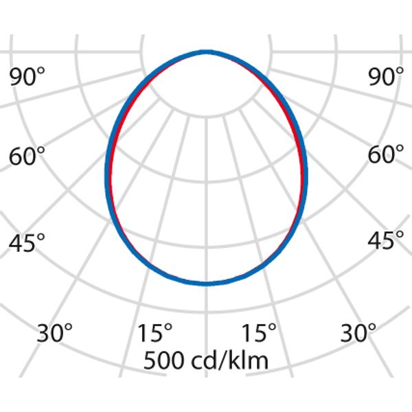 LM4 50 S/EW 4000K ALUMINUM GREY DALI image 4