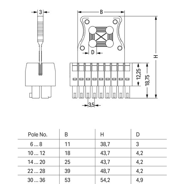 1-conductor female connector, 2-row CAGE CLAMP® 1.5 mm² black image 4