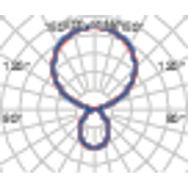 SL740L LED 71 S/C 840 WH9016 TD MP image 9